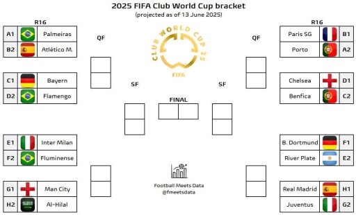 รูปสกู๊ปบิ๊ก 2