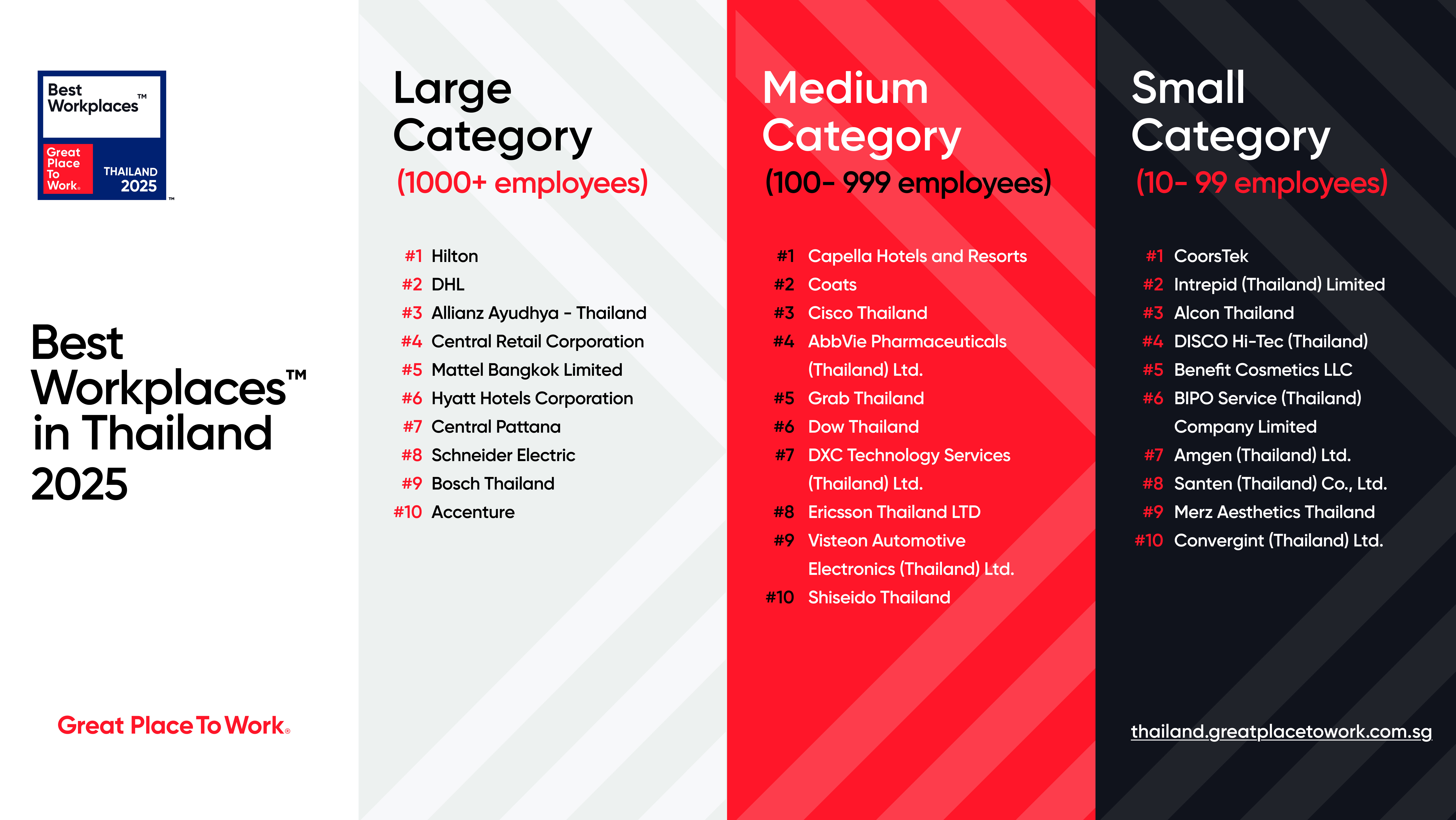 A red and white box with text

AI-generated content may be incorrect.