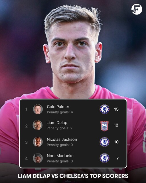 รูปสกู๊ปบิ๊ก 1