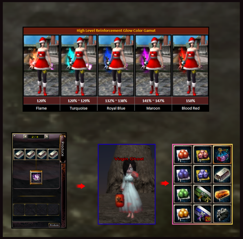 +150% Boss (Virgin Ghost)