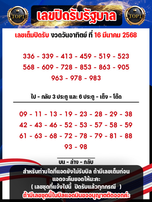เลขอั้น ไทย T1