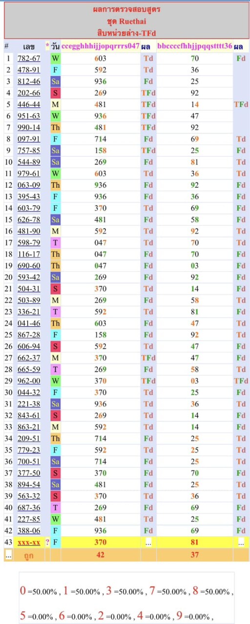 เด่นล่าง1
