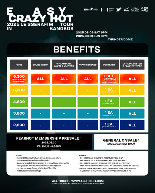 รูปสกู๊ปบิ๊ก 4