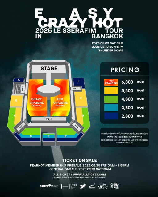 รูปสกู๊ปบิ๊ก 3