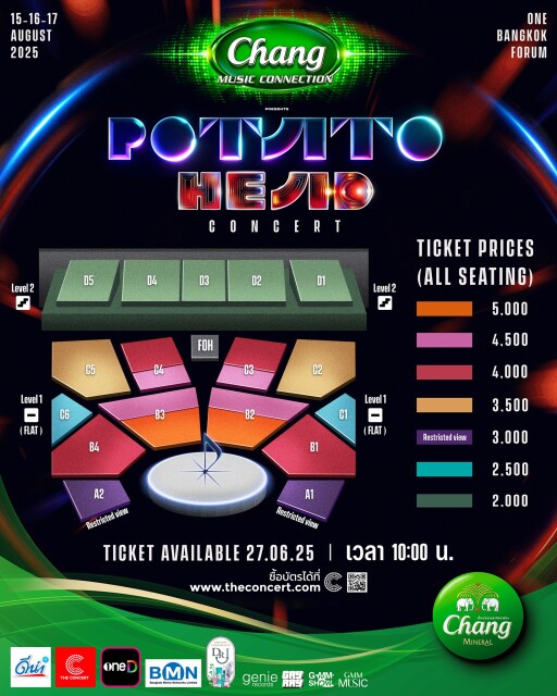 รูปสกู๊ปบิ๊ก 2