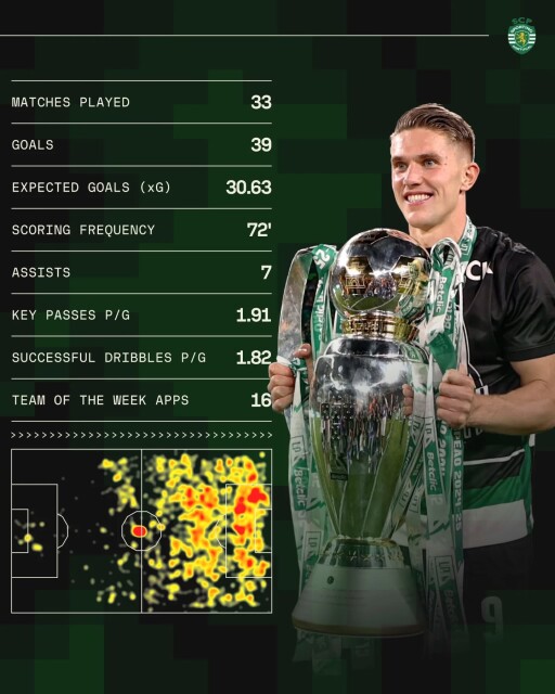 รูปสกู๊ปบิ๊ก 2