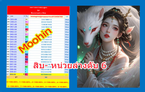 ดับสิบ หน่วยล่าง1+