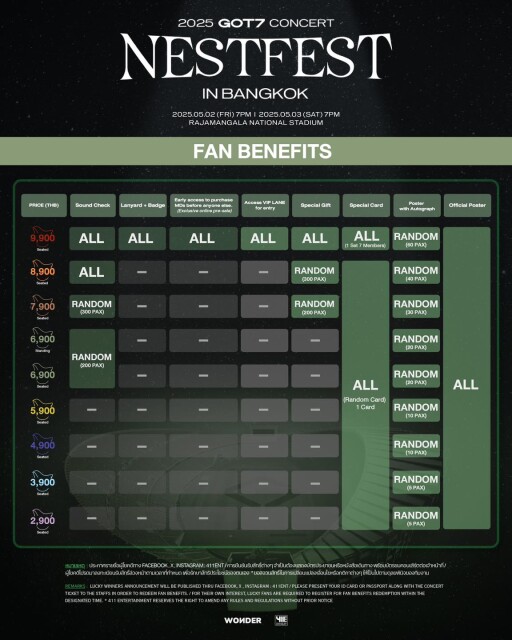 รูปสกู๊ปบิ๊ก 3