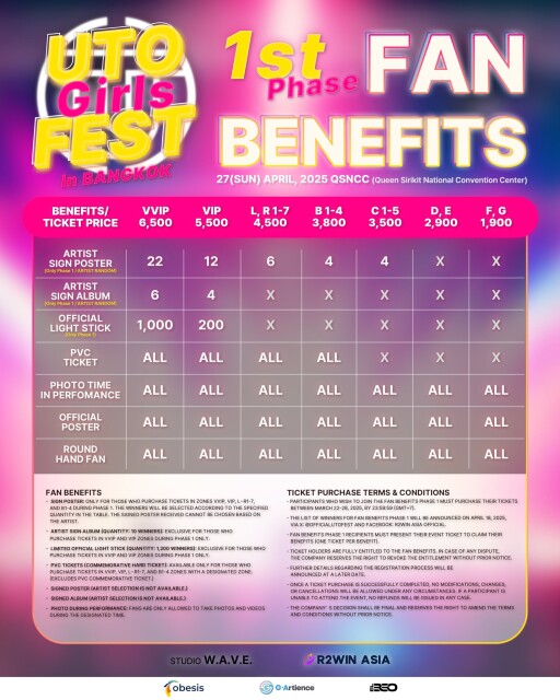 รูปสกู๊ปบิ๊ก 3