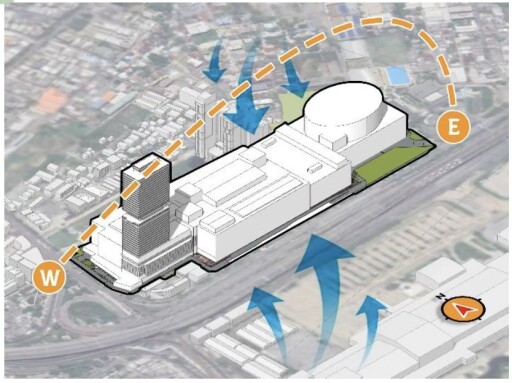 รูปสกู๊ปบิ๊ก 3