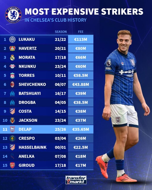 รูปสกู๊ปบิ๊ก 1