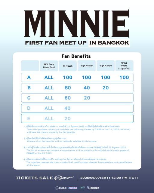 รูปสกู๊ปบิ๊ก 2