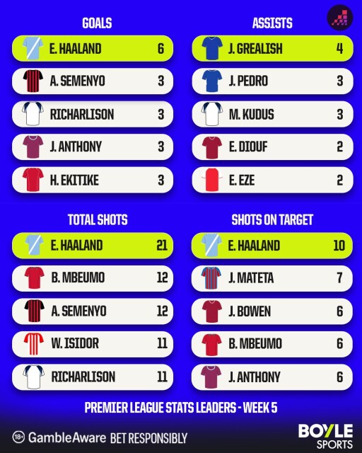 รูปสกู๊ปบิ๊ก 1