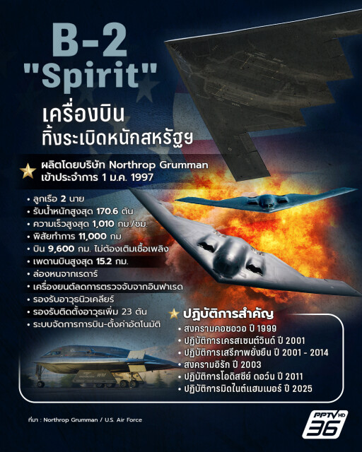 รูปสกู๊ปบิ๊ก 1