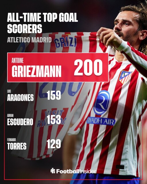 รูปสกู๊ปบิ๊ก 1