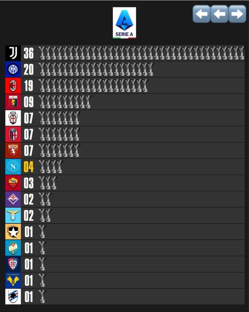 รูปสกู๊ปบิ๊ก 2