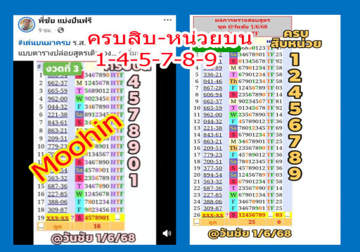 9999999999999999999999