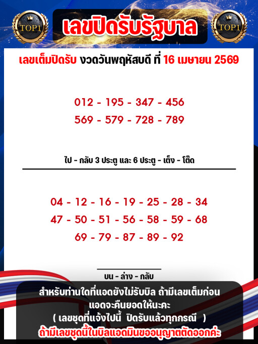 เลขอั้น ไทย T1