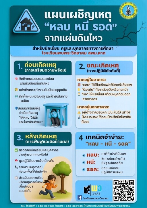 แผนเผชิญเหตุ หลบ หนี รอด