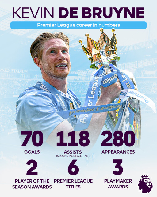 รูปสกู๊ปบิ๊ก 1