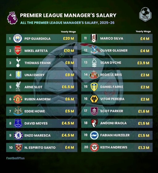 รูปสกู๊ปบิ๊ก 1