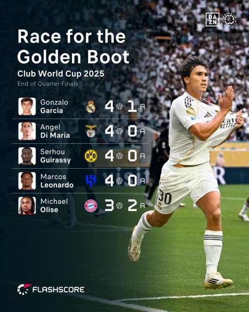 รูปสกู๊ปบิ๊ก 1