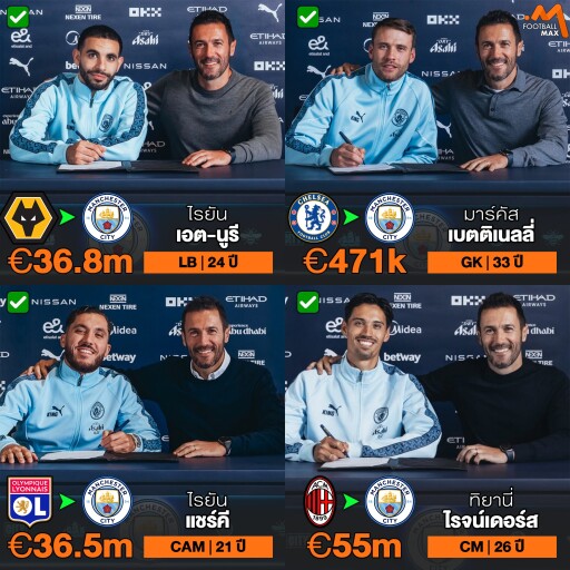 รูปสกู๊ปบิ๊ก 1