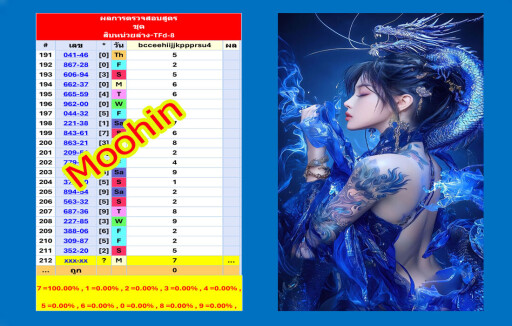 แต้มล่าง8