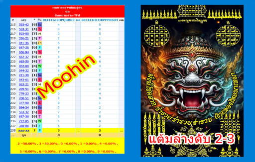 ดับแต้มล่าง 237 งวด