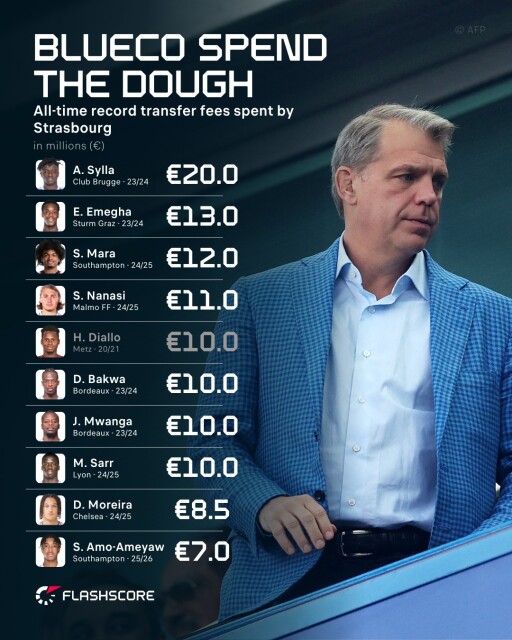 รูปสกู๊ปบิ๊ก 2