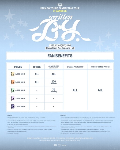 รูปสกู๊ปบิ๊ก 3