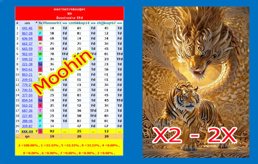 เด่นสิบ หน่วยล่าง 1