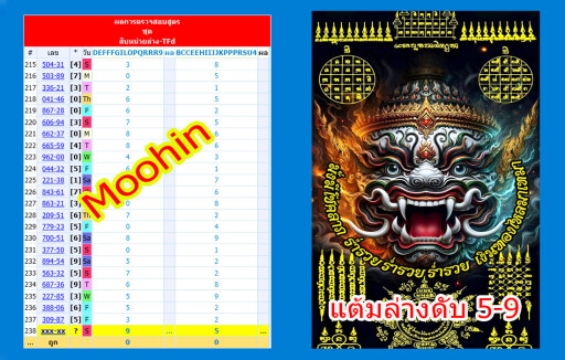 ดับแต้มล่าง 237 งวด