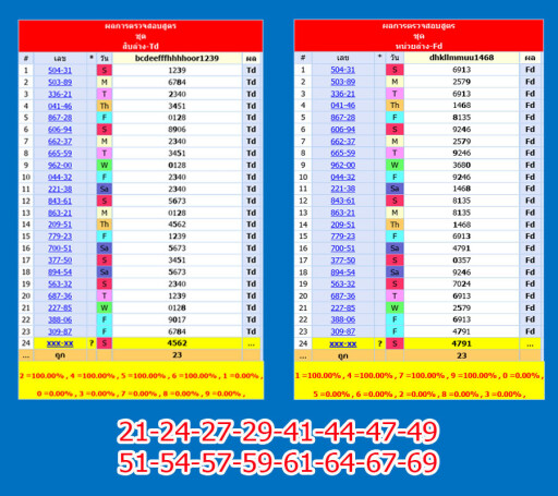 คู่ชุด ล่าง1+