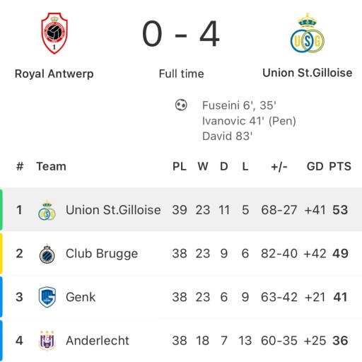 รูปสกู๊ปบิ๊ก 2