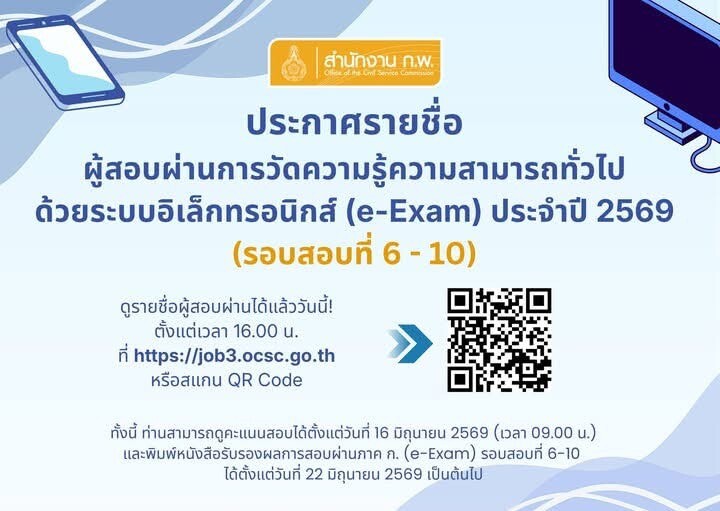 .ประกาศสำนักงาน ก.พ. เรื่อง รายชื่อผู้สอบผ่านการวัดความรู้ความสามารถทั่วไปด้วยระบบอิเล็กทรอนิกส์ ประจำปี 2569 (รอบสอบที่ 6 - 10).