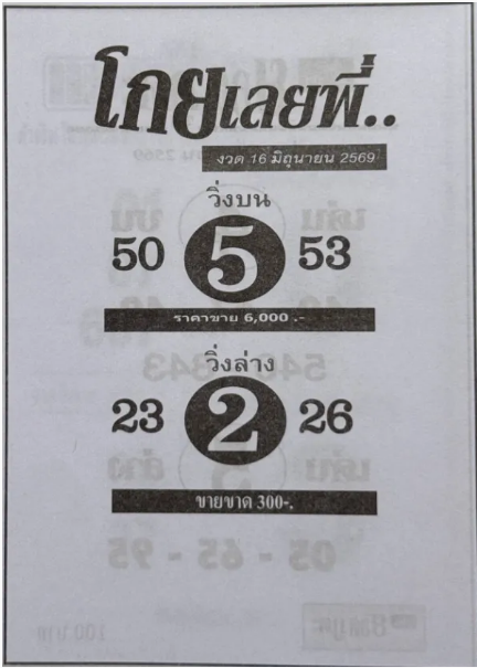 หวยโกยเลยพี่ 16/6/69 มาแล้ว คอหวยส่องเลขวิ่งเด่น โค้งสุดท้ายก่อนออกรางวัล