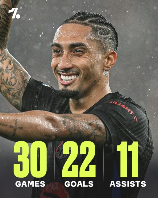 รูปสกู๊ปบิ๊ก 3