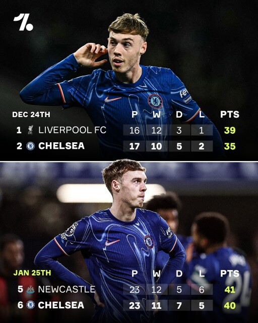 รูปสกู๊ปบิ๊ก 1