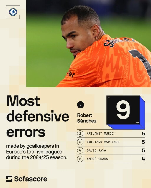 รูปสกู๊ปบิ๊ก 1